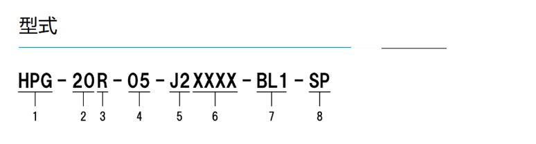 HPG-R系列 齿轮箱 行星减速机 图2
