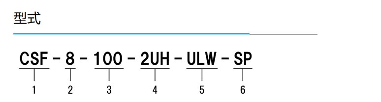 CSF-ULW系列轻量组合型谐波减速机 图5